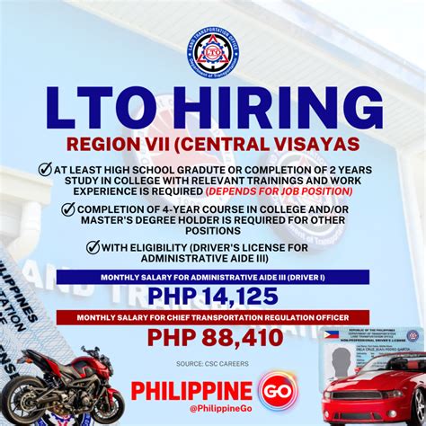 50+ Lto Officer Jobs, Employment 24 April, 2024.